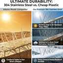 Stainless Steel Bird Spikes for Pigeons, Pre-Assembled, Anti Bird Deterrent Spikes for Woodpeckers, Squirrels, Raccoons Weatherproof Fence Spikes for Roof, Railing, Patio, 24.6 Feet
