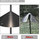 Garbuildman Metal Squirrel Baffle for Bird Feeder Pole, Outside Pole Mount Bird House Guard for Outdoor Shepherds Hook, 19 Inch, 2 Pack