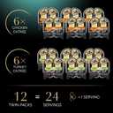 Sheba Perfect Portions Wet Cat Food Cuts in Gravy Variety Pack, Roasted Chicken Entree and Tender Turkey Entree, 2.6 oz. Twin-Pack Trays (12 Count, 24 Servings)