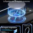 5 x WRJ Case for iPhone 15 Pro Max with Screen Protector, [Compatible with MagSafe][Full Camera Protection] Anti-Fingerprints Slim Translucent Matte Shockproof Phone Cover for Women Men-Black