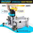 3/4" Shaft Horizontal Pressure Washer Pump, Easy Adjust 2800-3400 PSI, 2.5 GPM, OEM Replacement Pump for Simpson, Honda GC 160 GC 190, Homelite, AR rmv 2.5g30