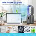 Bladeless Desk Fan, 13 Inch Quiet Oscillating with 106 Rotation, Battery Operated Portable Table Fan, 3 Speeds & Night Light, LED Display, Button Control, Personal Fan for Bedroom Office Nightstand