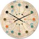 'Retro Abstract Poppies I' Mid-Century Modern Wood Wall Clock Large Decorative Mid-Century Modern Wall Clock Oversized Wood Clocks for Living Room Dcor (23x23, White)