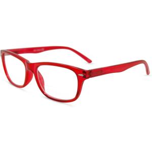 In Style Eyes Seymore Retro Bifocal Reading Glasses - Bifocal Readers for Women and Men, Non-progressive, Adaptive Spring Hinges - Clear Red, 3.0x