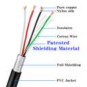 VOTTAN Coiled USB Cable 1900G-HD 1900G-SR 1902G-HD 1300G 1400G Barcode Scanner USB Cables for Honeywell (3M / 9FT Coiled USB Port)