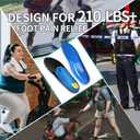 Plantar Fasciitis Pain Relief Men Orthotics in Shoes Insole Arch Support Work Boot Inserts Flat Feet Women Heel Spur Pad Orthopedic Sole for Pronation Absorb Shock Athletic Cushion (MEN (7-7 1/2)|WOMEN (9-9 1/2)--260MM, Blue)