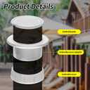 BOXOB 2 Sets Parasol Umbrella Hole Ring Plug and Cap Set, Transparent ABS Plastic Outdoors Patio Table Umbrella Hole Insert Patio Furniture Accessories for Outdoor Yard Garden