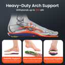 Bukihome Insoles with Metatarsal Foot Pads for Women - Mortons Neuroma Treatment for Foot Pain Relief, Metatarsalgia Insoles with Heel Cushion, 2XL, 11-11.5 Women | 9-9.5 Men