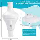 Upgraded Backup Valve for Polaris 360 Pool Cleaner, Replacement for 9-100-1200, Reinforced Body, 1.5" Inlet & Outlet, Compatible with Polaris 360 & Vac-Sweep 360