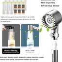 Filtered Shower Head with Handheld, 12 Replacement Filters for Hard Water & Chlorine Removal, 75" High Pressure Anti-Burst Hose, Power Wash for Deep Cleaning & One-Button Pause Switch for Kids & Pets
