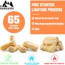 Shwuevei 65 pcs Fire Starter - Natural Fire Starters for Fireplace, Pellet Stove & Wood, Fire Pit, Smoker, BBQ, Chimney, Pizza Oven - Fire Starters for Grill, Charcoal Starter