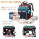 Astro alan Baby Diaper Bags with Changing Station, Waterproof Diaper Bag Backpack for Moms Dads with USB Charging Port, Baby Shower Gifts, Large Capacity diaper backpack, Red-Green-Blue