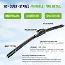 OEM QUALITY 22" + 22" PARRATI Premium All-Season Windshield Wiper Blades (Set of 2)