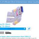 128GB USB 3.0 Flash Drive Plastic Doctor High Transfer Speed Pendrive White