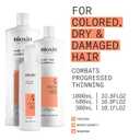 Nioxin System 4 Scalp + Hair Thickening Conditioner For Colored, Dry, & Damaged Hair with Progressed Thinning Maintain Vibrant Color Nourish & Boost Hair Density with Niacinamide & Biotin