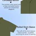 Men's Button Down Shirt Short Sleeve Casual Summer Beach Business Shirt (Green, XXL)