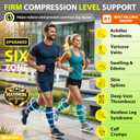 BLITZU Calf Compression Sleeves, Footless Compression Socks for Men & Women | Leg Support Brace, Shin Splint Pain Relief, Reduce Varicose Vein Swelling, Muscle Recovery, Running, Nursing, Fitness, Travel, S-M