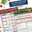 Set 3 Anti-Inflammatory Food Charts - Anti Inflammatory Diet for Beginners, Foods to Eat & Avoid, Arthritis Diet Guide, Healthy Grocery & Nutrition Plan, Recipes & Meal Guide