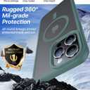 Magnetic Shockproof for iPhone 16 Pro Max Case,Skin-friendly[Compatible with MagSafe] [Military-Grade Protection]Anti-Yellow Translucent Slim Cover for iPhone 16 Pro Max Phone Case,Forest Green