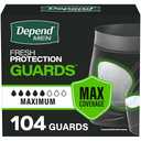Depend Guards Incontinence Pads for Men, Maximum Absorbency, 52 Count, 