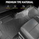 Floor Mats for Chevy Tahoe/GMC Yukon 2021-2026, All Weather Floor Mats Trunk Cargo Liner with Backrest Protectors and Door Sill Guards Accessories, Full Coverage Set (Fit 7 Seats)