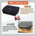 Blackstone 22" Griddle Cover - Water Resistant 600D Polyester Heavy Duty Flat Top Gas Grill Cover - Exclusively Fits Blackstone 22" Griddle Cooking Station