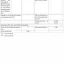 WILLED 5W Mirror Lights with Remote Control,3 Colors Adjustable Makeup Light with 120 LED,2500mAh Rechargeable Under Cabinet Lighting Wireless,Magnetic Stick on Touch Light for Closet,Bunk Bed