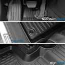Floor Mats Cargo Mat with Backrest Mats for 2024 2025 2026 Lexus TX 350/500h/500h+, All Weather TPE Cargo Liner Door Sill Protectors Accessories for TX(Floor Mats+2-in-1 Cargo Mat)