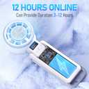 PlayHot Upgraded Portable Handheld Fan with 60F Ice Cooling, Up tp 12Hrs Personal Fans Portable Rechargeable, 5 Speed 25550RPM Powerful Portables Fan Handheld, Hand/Neck/Desk Fan 3 IN 1(White)