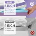 5 Inch Dual Layer Memory Foam Queen Mattress Topper - 2'' Pillow Top Mattress Pad for Back Pain and 2'' Support Foam & 1'' Cooling Gel Memory Foam, Extra Thick Medium Support Bed Topper