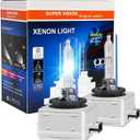 SOCAL-LED LIGHTING D1S 35W Xenon HID Headlight Bulbs - 6000K Crystal White - 66144 66140 85140 85415 OEM High Low Beam Direct Replacement - pack of 2