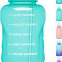 HydroPal 1 Gallon Water Bottles with Straw, 128 oz Water Bottle BPA Free Innovative 2-IN-1 Lid Gym Bottle with Times to Drink Motivational, Large for Sports Fitness Camping Water Jug 13.8X5.5 inch (Turquoise)