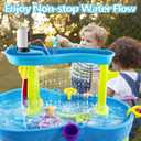Water Table Pump: 3 Hours of Non-Stop Work Fun for Kids Battery Powered Water Outdoor Pump for Water Table White
