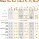 Amazon Basics Heavy Duty Dog and Puppy Pee Pads, Leak-Proof 5-Layer Super Absorbent, Quick-Dry Surface for Potty Training, Regular Size, 24x23", Blue & White, 50 Count