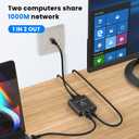 2 x Gigabit Ethernet Splitter 1 to 2 High Speed 1000Mbps, LAN Network Splitter with USB Power Cable, Gigabit RJ45 Internet Ethernet Splitter for Cat 5/5e/6/7/8 Cable [2 Devices Networked Simultaneously]