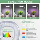 Full Spectrum Grow Lights for Indoor Plants, Clip-on LED Plant Lights for Indoor Growing with Auto On/Off Timing 4/8/12 Hrs, 10 Dimmable Levels, 3 Spectrum Modes & Adjustable Gooseneck, Remote Control