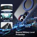 Compatible with Samsung Galaxy S25 Case 360 Invisible Ring Stand Magnetic Case [Compatible with Magsafe][Military Drop Protection] Anti-Fingerprint Shockproof Translucent Design for S25Navy Blue