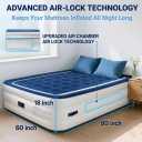 KINGJERRY Air Mattress Queen with Built in Pump, Leak-Tested, 4 Portable Handles, 18" Raised Comfort, Anti-collapse Design, 800lb Support, 3 Mins Inflation, Inflatable Mattress for Home Guest &Camping
