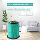 2 Pack VF6000 5-Layer Replacement Filter for Ridgid Shop Vac 5-20 Gallon Wet Dry Vacuums WD5500 WD0671 WD6425 WD7000 WD1280 WD1851 WD1680 WD1956 RV2400A 1400RV RV2600B, fit for Husky 6-9 Gallon Vacs