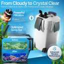 Flexzion Aquarium Canister Filter with 370GPH Flow Rate, UV-C Lamp, Spray Bar, & 3-Stage Media Filtration for up to 100 Gallon Fish Tanks - Ultra-Quiet External Canister Filters for Aquarium