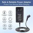 Universal Recliner Power Supply, AC/DC Power Adapter 2-pin 29V/24V 2A Wall Plug-in Recline Adapter for Electric Recliner/Sofa/Couch/Lift Chair/Standing Desk Compatible with Most Makes & Models