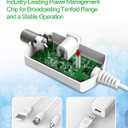 TV Antenna Indoor, Digital Amplified Indoor HDTV Antenna, 1080p VHF UHF Television Local Channels Detachable Signal Amplifier and 16.5ft Long Coax Cable
