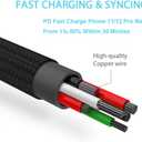 2 x RoFI USB-C to Phone 11 Charger Cable [2 Pack 2 Feet] Power Delivery Fast Charging Nylon Braided Charger Compatible for Phone 12/11 Pro Max XR Xs Max X 8 Plus 8 (2 Feet, 2 Pack Dark Blue)