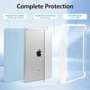 Case for iPad 9th/8th/7th Generation (2021/2020/2019), Hybrid Protective Cover for iPad 10.2 inch with Pencil Holder, Clear Transparent Back Shell Anti-Yellowing Case, Light Blue