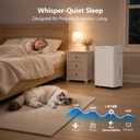 Dehumidifier, 4500 Sq.Ft Dehumidifier for Basement, with Drain Hose, Humidity Control and Auto Shut-off, Quiet Smart Compressor for Home, Bathroom, Garage and Large Rooms