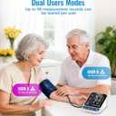 Blood Pressure Monitor, Auto Upper Arm Blood Pressure Monitors for Home Use, Large LED Screen with 9-17'' & 13-21'' Extra Large 2 BP Machine Cuff, 2x99 Memory, Voice Broadcast with USB Cable