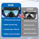 Snorkeling Gear for Adults, Dry Snorkel Set 180 Panoramic Wide View Anti-Fog Scuba Diving Mask, Professional Snorkel Gear for Free Breathing, Swimming, Diving (Black+Black Blue)