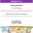 Purina Beneful Wet Dog Food Variety Pack, Chopped Blends - (12) 10 oz. Tubs (EXP 04/01/27)