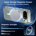 SPIDERCASE Magnetic for Google Pixel 10/Pixel 10 Pro Case, Military Grade Drop Protection Slim Crystal Clear Shockproof Anti-Fingerprint Phone Case, Phone Case for Pixel 10/10 Pro, Clear