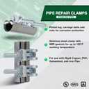 HIGHCRAFT 60075TTSD-5 Pipe Repair Clamp 3/4'', Double Bolt, 6 Long, Stainless Steel (5 Pack), Chrome
